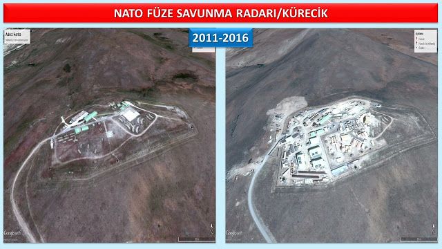 KÜRECİK NATO RADAR ÜSSÜNE HAYIR İNİSİYATİFİ'NDEN KAMUOYUNA DUYURU